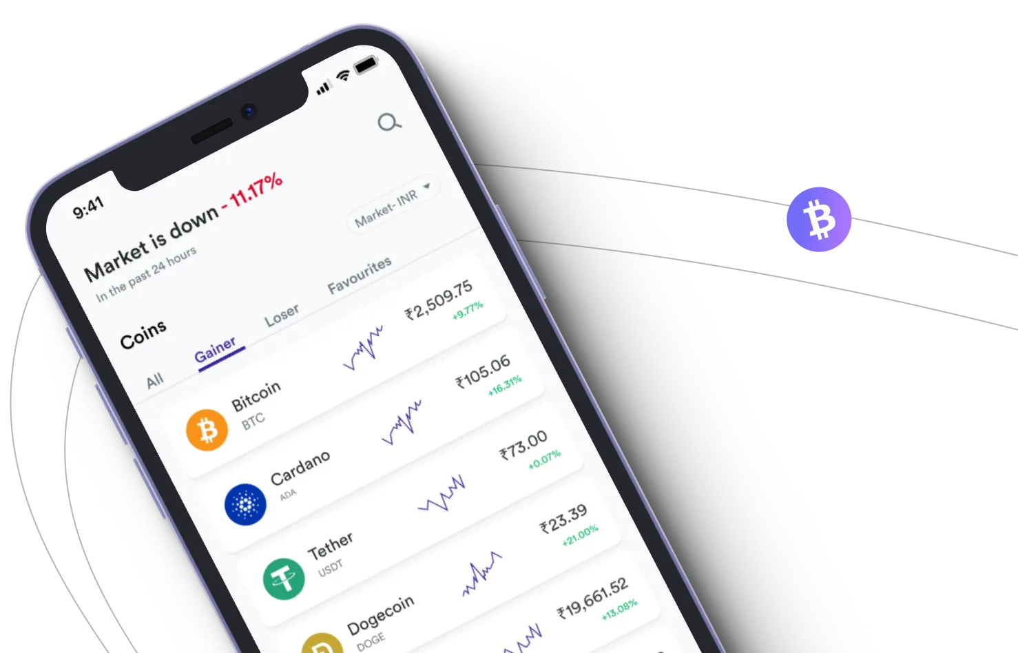 SmartBit Boost  - Aproveite os mercados de criptografia e ganhe com o SmartBit Boost 