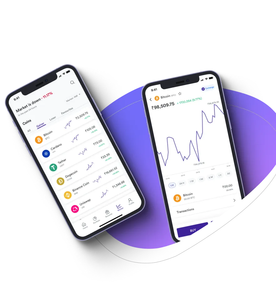 SmartBit Boost - Contate-Nos